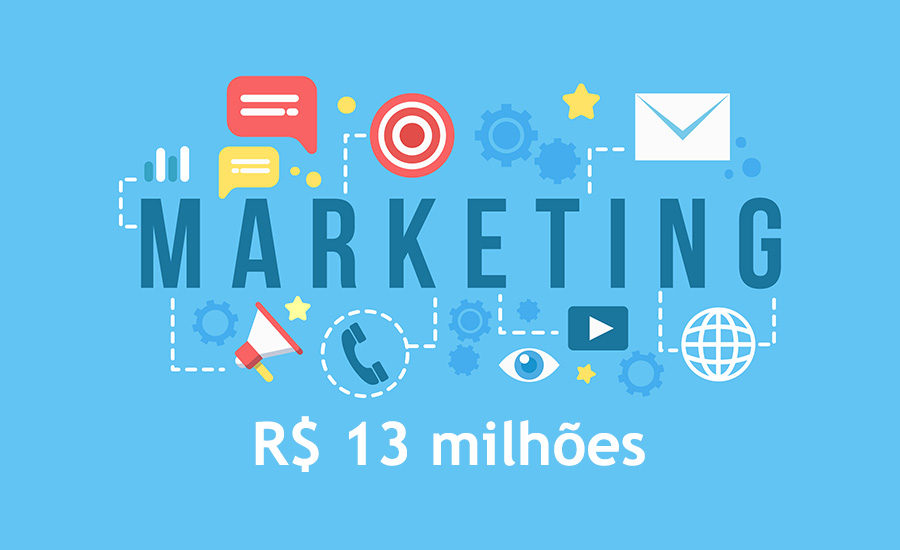 Domínio marketing.com é vendido por R$ 13 milhões